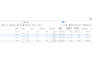 create facebook ads campaign for leads and sales